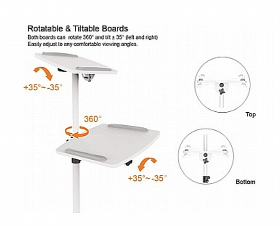 ���� �������� ����� EAZO SMP10 � ������ ������� ������