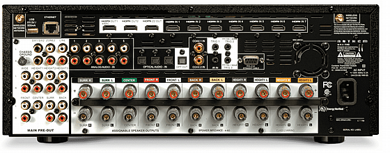 ����� Anthem MRX 1140 8K � 11