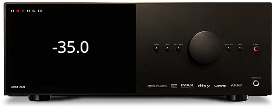 ����� Anthem MRX?740 8K � 7