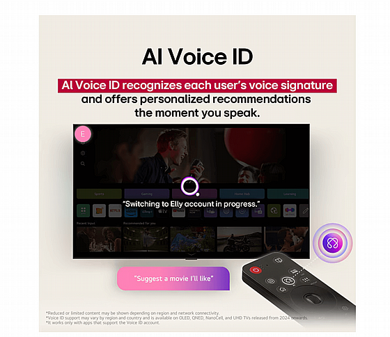 �������� LG QNED 4K 75QNED70A6A 75" � ����� ������ ����