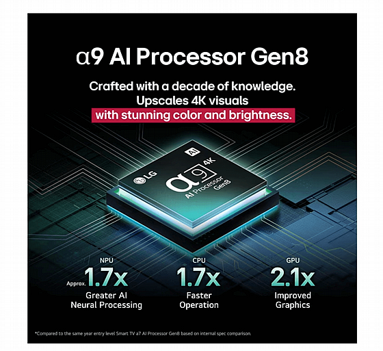 �������� LG OLED 4K OLED65C56LA 65" � ����� ������ ����