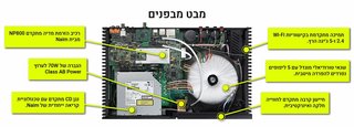 Naim Uniti Star - ���� ����� �� ��� ��������� ������